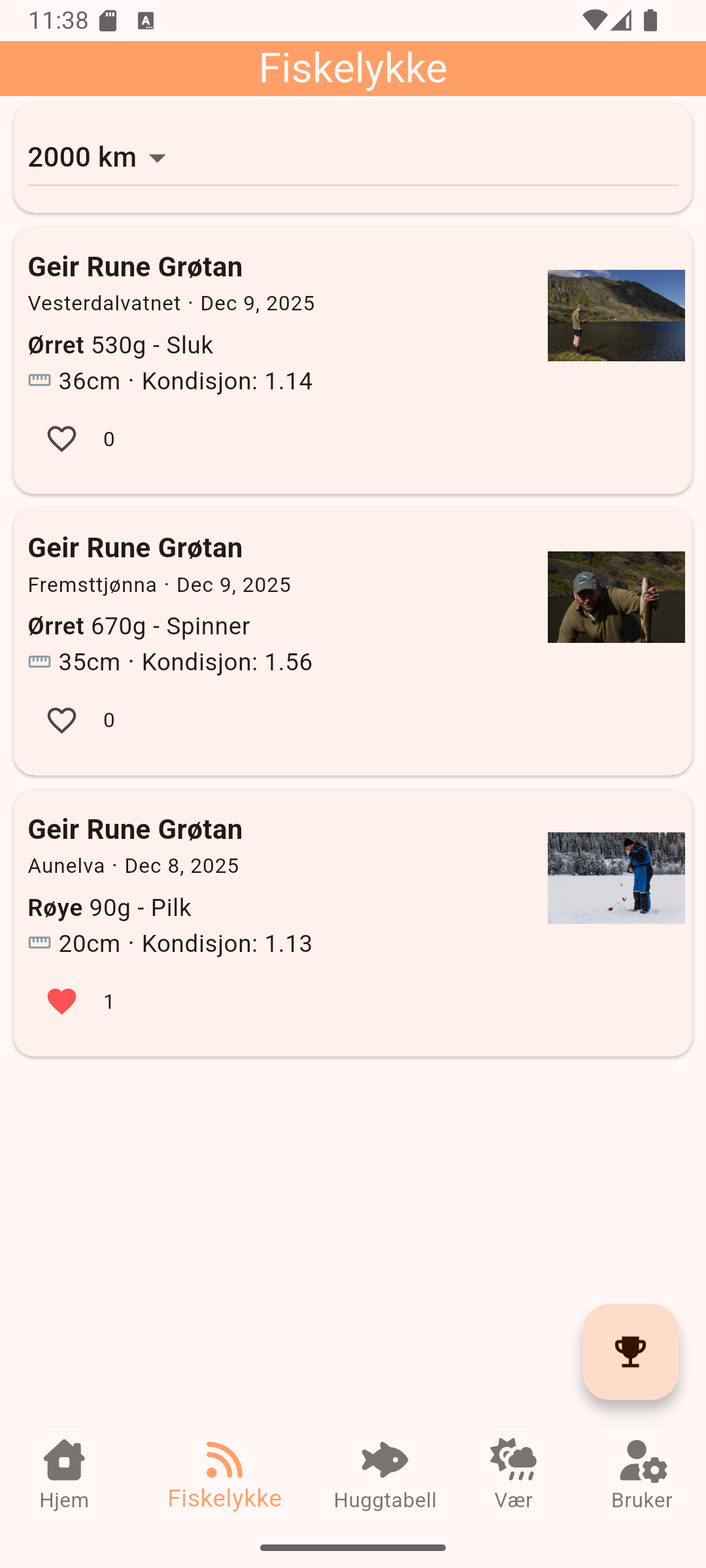 Fiskelykke – se hva andre fanger